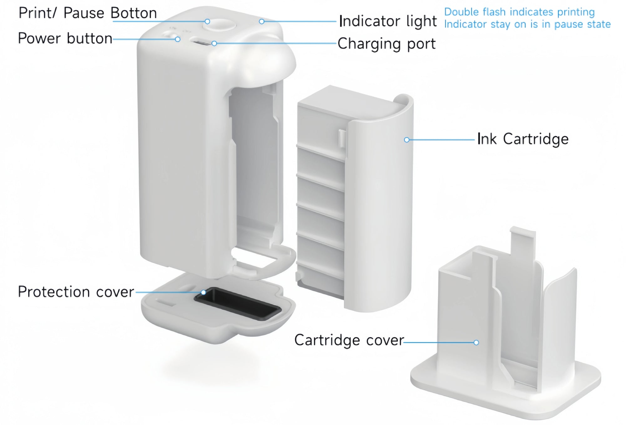 EVEBOT小型ハンディプリンターPRINTPODS プリントポッズ PrintPods プリントポッズ - 手持ち式ポータブルプリンター – EVEBOT