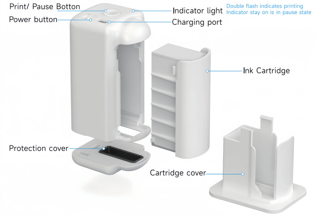 PrintPods - プリントポッズ使用方法 – EVEBOT Coffee Printers