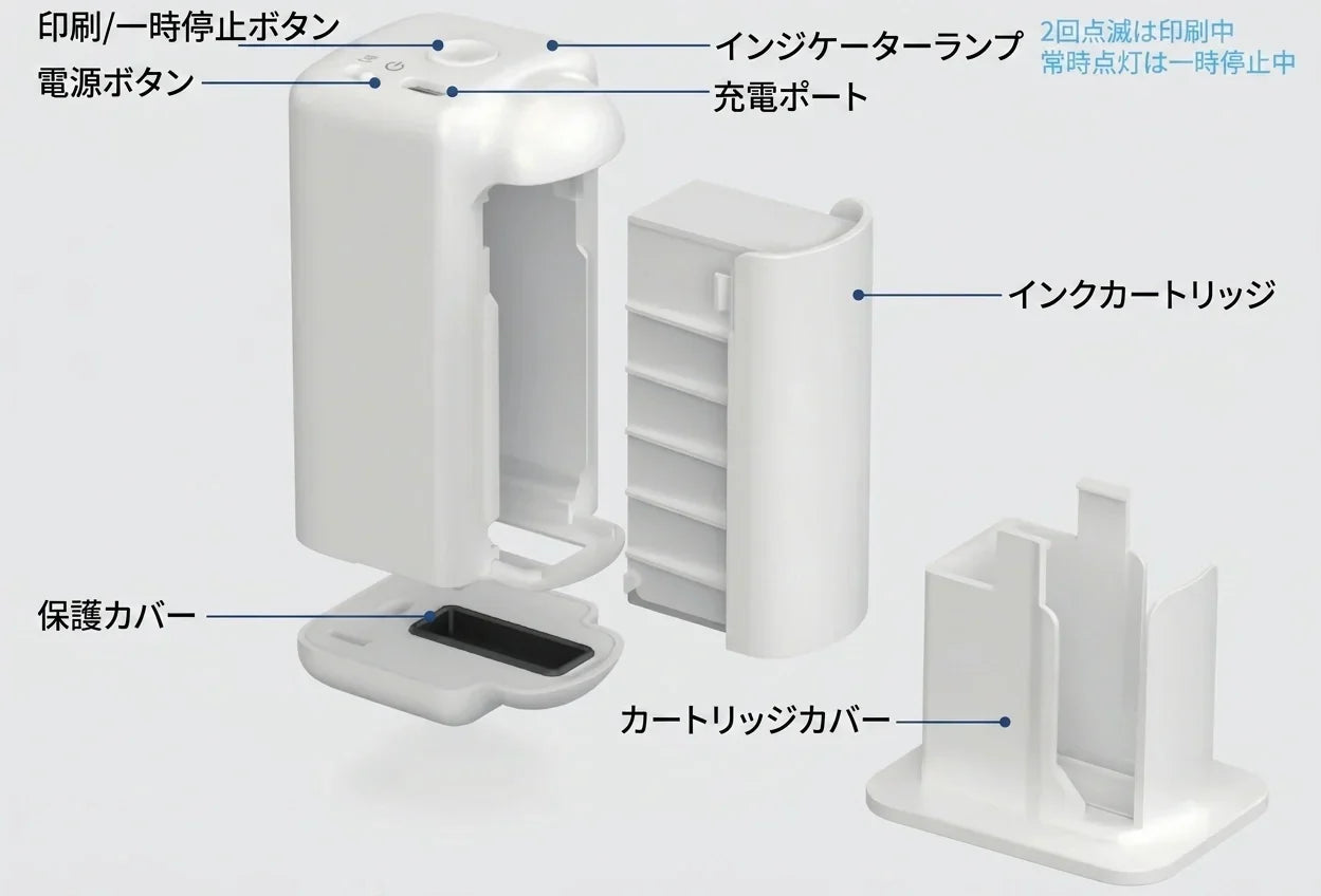 EVEBOT PRINTPODS スタンダードパック PrintPods - プリントポッズ使用方法 – EVEBOT 日本公式